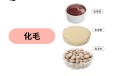 长沙小海猫用化毛营养粉/片/膏OEM代工生产