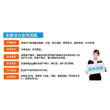 廣西業(yè)務(wù)往來公司介紹PPT,大型企業(yè)PPT