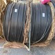電話咨詢圖