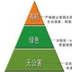 认证机构实施规则图