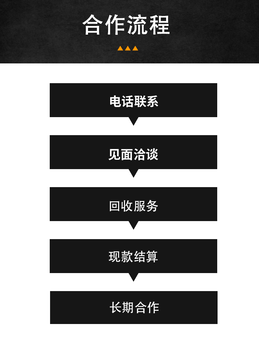 黃圃鐵皮房彩鋼房拆遷拆除回收報價,鋼結構閣樓拆遷回收