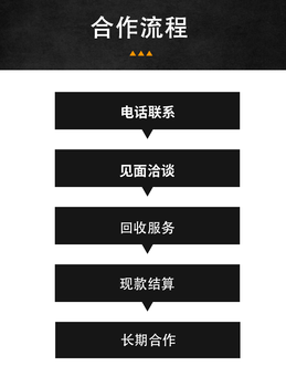 石排镇铁皮房彩钢房拆迁拆除回收公司,工棚钢筋棚拆迁回收