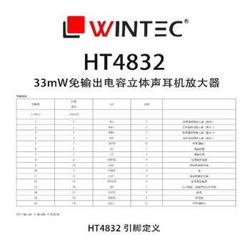 海南嘉興禾潤(rùn)HT4832免輸出電容耳機(jī)放大器選型表