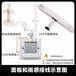 中山神灣消防聯動鏈式電動開窗器支持定制