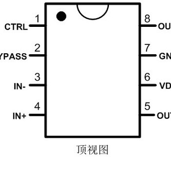 河南嘉兴禾润HT6873防削顶单声道D类音频功放代理商