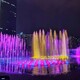 廣場噴泉圖