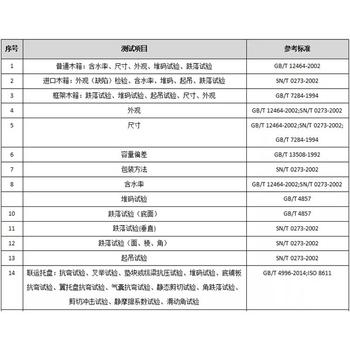 檢測周期短商丘塑料復合托盤
