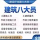 成都九大員培訓(xùn)考試學(xué)校圖