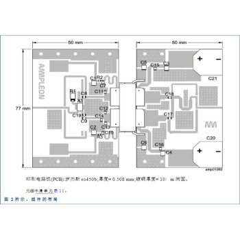 BLC10G19XS-551AVZ功率射频功率放大器接收距离