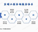 宝鸡能做造价预算可靠-清单造价图片