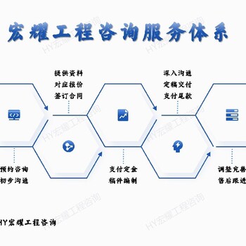 太原會做造價預(yù)算售后-清單造價