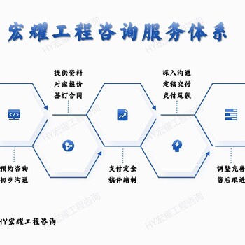 三亚代做造价预算售后-清单预算