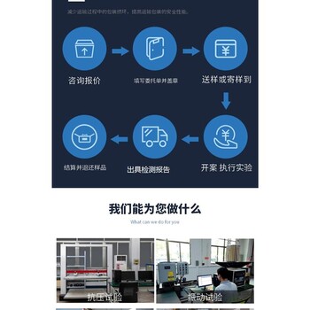 固原紙箱含水率檢測