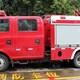 水罐消防灑水車圖