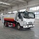 輕型消防車圖