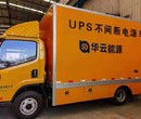 《厂家直租》ups电源租赁舟山定海区电话UPS不间断电源租赁图片