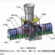 风筒式娱乐风洞型号图