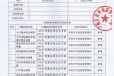 杭州临安区有毒气体检测仪器校准中心
