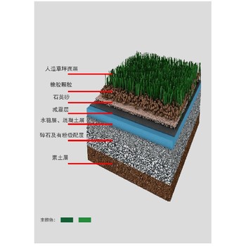 河北十一人制足球场高标准施工