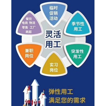 協(xié)會審計勞務(wù)資質(zhì)多少錢