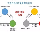 眉山洪雅县会计审计眉山注册公司图片