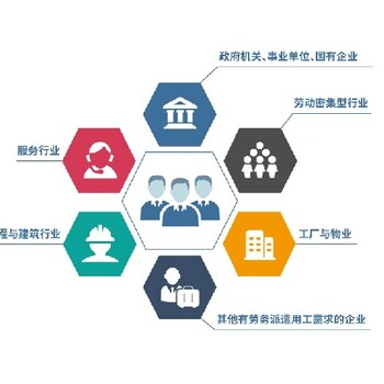 四川眉山彭山區(qū)注銷勞務(wù)資質(zhì)