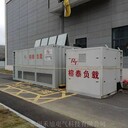 河南夏邑縣高壓電阻柜