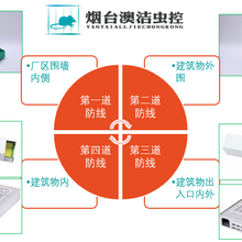 潍坊奎文区威海杀虫虫鼠害资质