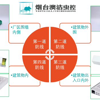 濰坊昌邑市上門(mén)殺蟲(chóng)蟲(chóng)鼠害防制蟲(chóng)鼠害資質(zhì)