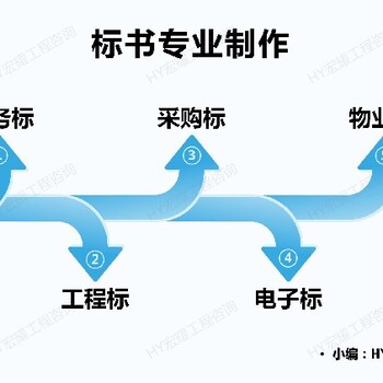 遂宁写标书价格便宜