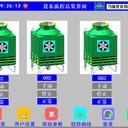 日照医院空调箱空调自控系统自控柜