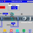 靜安吊式空調(diào)機(jī)組空調(diào)自控系統(tǒng)控制柜