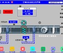 宜春空调箱空调机组空调自控系统自控箱图片