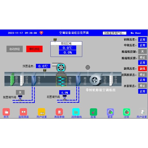 淄博吊式空调机组空调自控系统控制箱