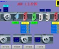 枣庄空调箱空调机组空调自控系统自控柜