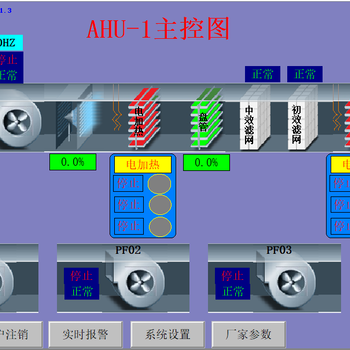 南平吊式空调机组空调自控系统自控柜