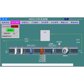 福州吊式空调机组空调自控系统控制箱