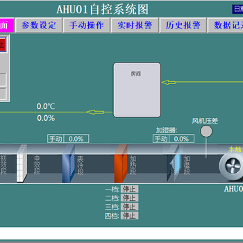 東營(yíng)醫(yī)院空調(diào)箱空調(diào)自控系統(tǒng)自控柜