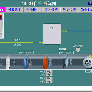 楊浦空調(diào)箱空調(diào)機組空調(diào)自控系統(tǒng)控制箱