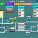 威海醫院空調箱空調自控系統控制箱