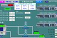 衢州空調箱空調機組空調自控系統自控箱