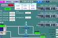 吉安医院空调箱空调自控系统自控柜