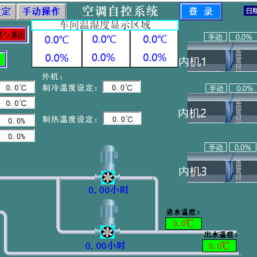 厦门医院空调箱空调自控系统控制箱