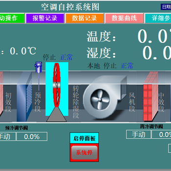 日照醫(yī)院空調(diào)箱空調(diào)自控系統(tǒng)自控柜