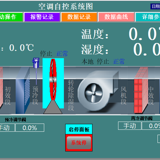 舟山恒温恒湿机组空调自控系统控制箱