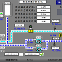 紹興吊式空調(diào)機(jī)組空調(diào)自控系統(tǒng)控制柜