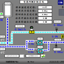 濟南恒溫恒濕機組空調(diào)自控系統(tǒng)控制柜