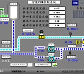 青岛医院空调箱空调自控系统自控柜