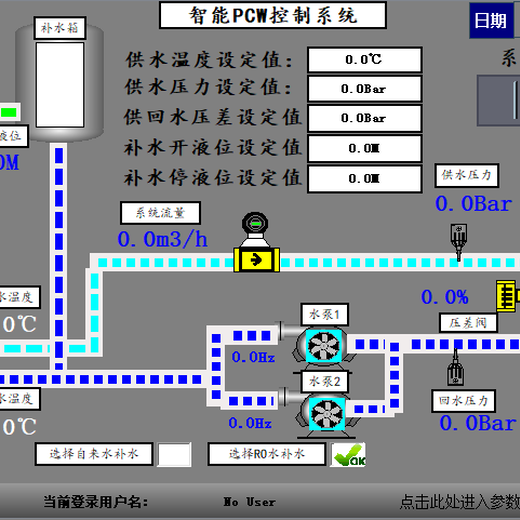 池州吊式空调机组空调自控系统自控柜