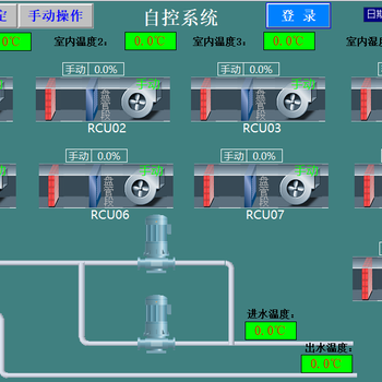 舟山空调箱空调机组空调自控系统自控柜